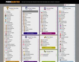 PornDabster review, a site that is one of many popular Porn Directories