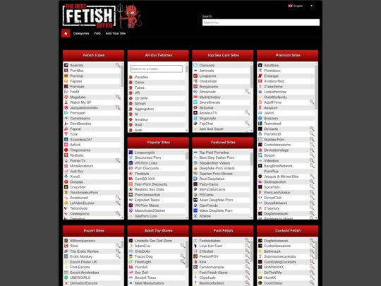 TheBestFetishSites review, a site that is one of many popular Porn Directories