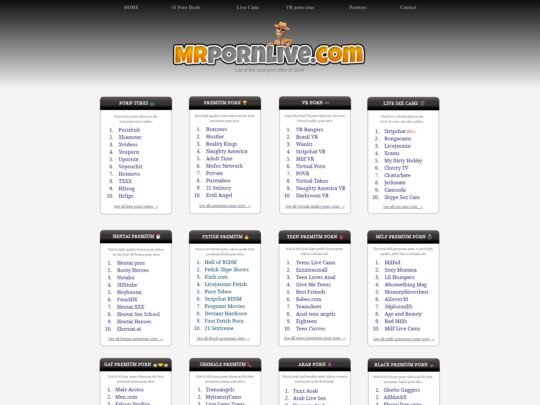 MrPornLive review, a site that is one of many popular Porn Directories